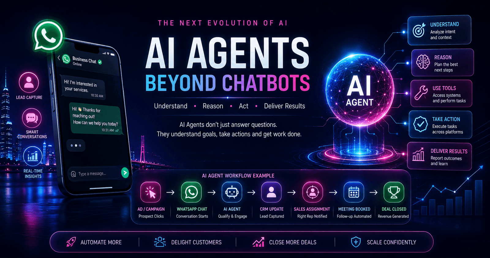 AI Agents in 2026: Beyond Chatbots