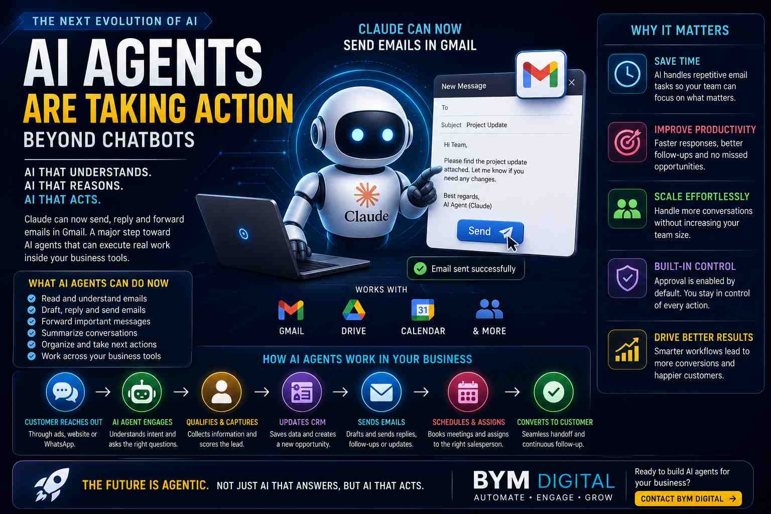 AI Agents Are Taking Action: Beyond Chatbots