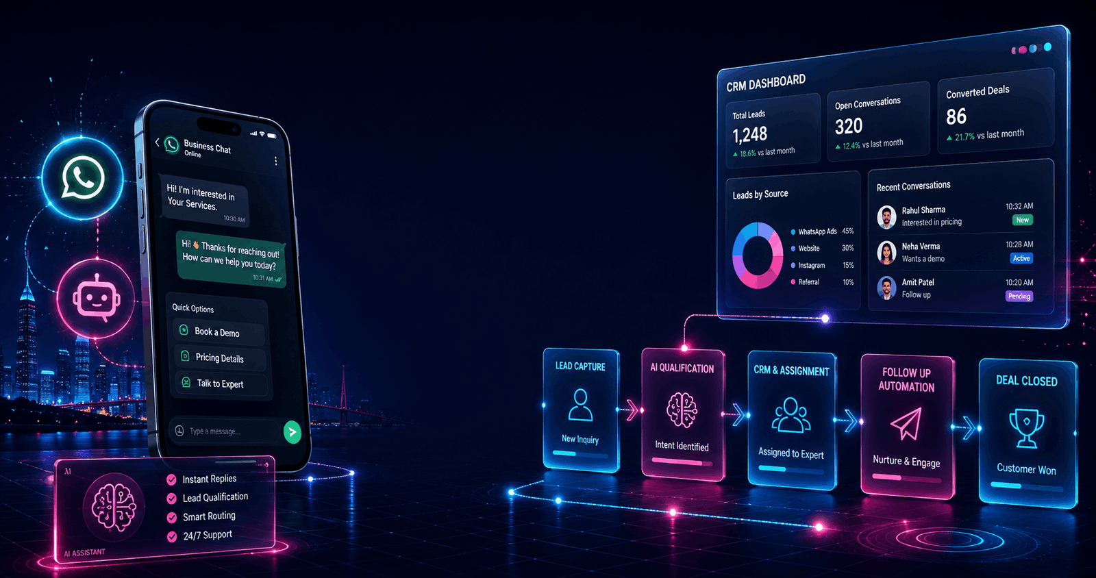WhatsApp CRM in 2026: Turn Chats Into Sales