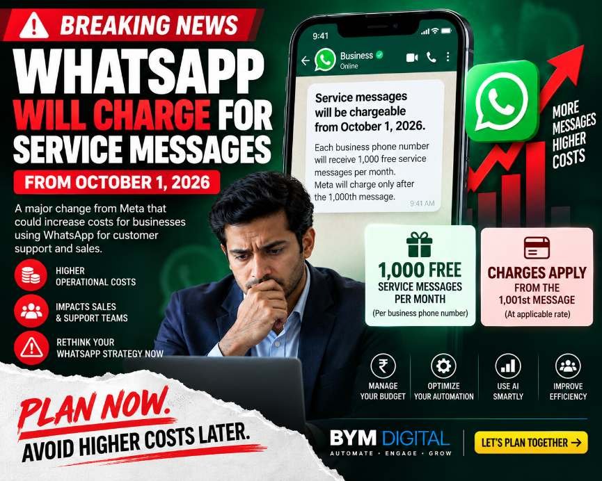 WhatsApp Charges Change: Businesses Face New Costs